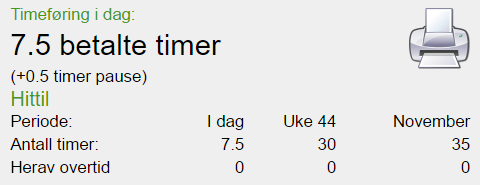 Boks som hviser antall timer registrert i dag, denne uken og denne måneden.